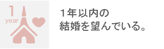 １年以内の結婚を望んでいる。